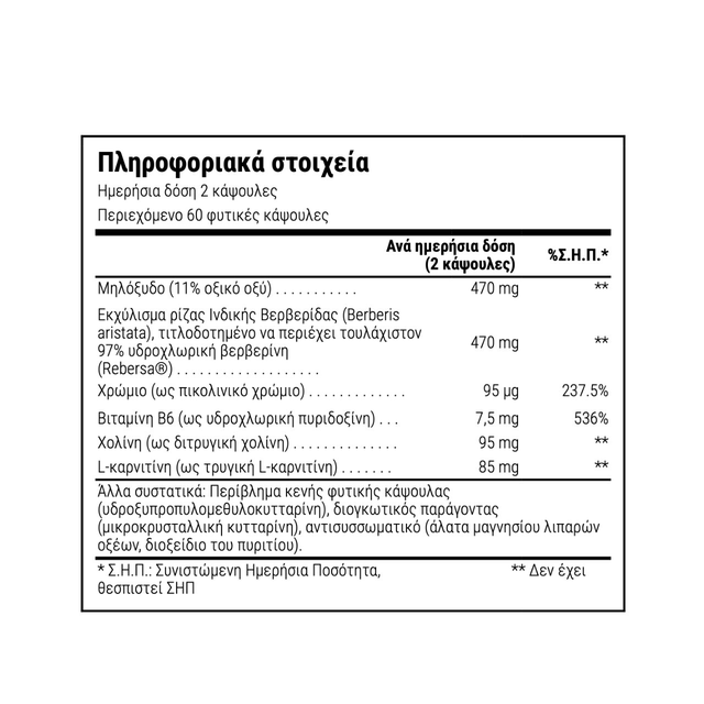 Apple Cider Vinegar & Berberine