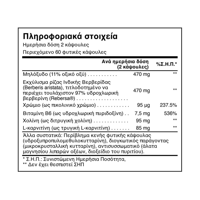 Apple Cider Vinegar & Berberine