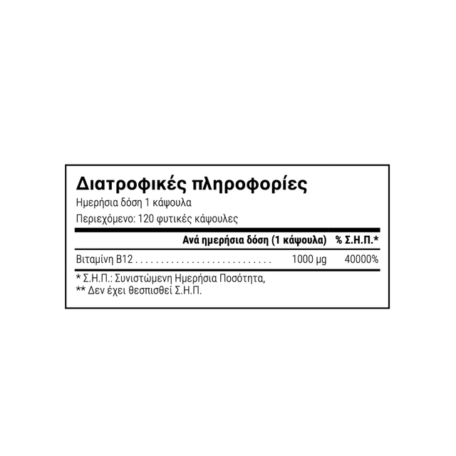 B12 Active
