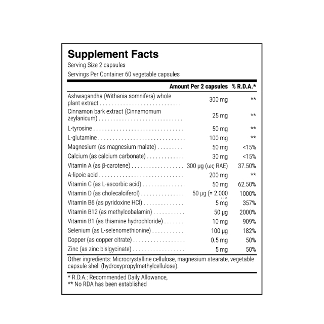 Healthy Thyroid