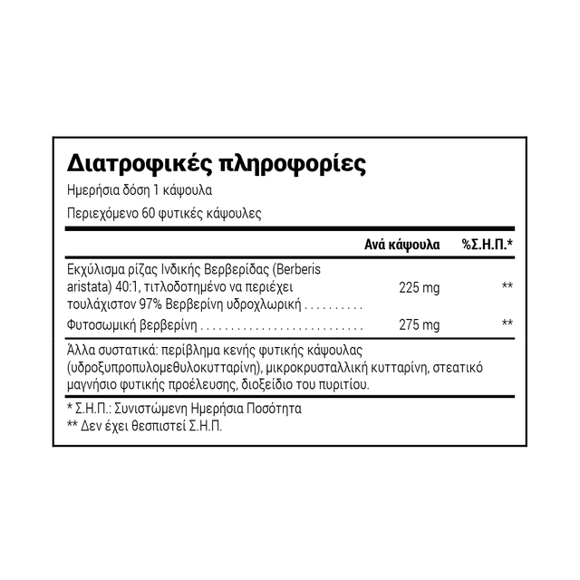 Berberine Complex